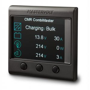suivi de production d'énergie pour applications photovoltaïques 1