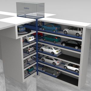 système de stationnement avec plate-forme