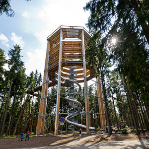 toboggan tournant
