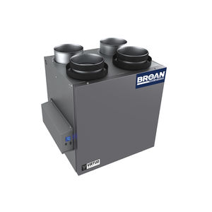 unité de ventilation à récupération d'énergie