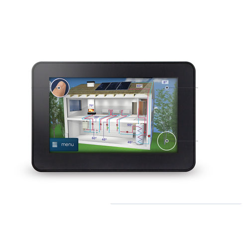 Régulateur de chauffage mural - ECOMAX850I - PLUM Sp. z o.o. - pour système de ventilation
