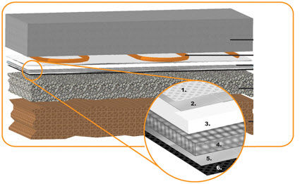 Isolant - INSUL-TARP® - Insulation Solutions, Inc.