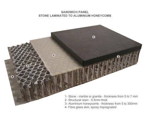 Panneau sandwich pour mur - LIGHTWEIGHT STONE - BROCATELLE - face en pierre naturelle / âme en nid d'abeille en aluminium