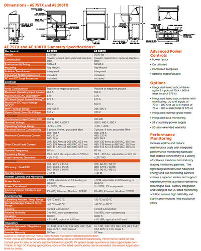 Onduleur photovoltaïque - AE 100TX | 100 kW - Advanced Energy - central