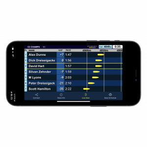 Logiciel de gestion - ERGRACE - concept2 - de surveillance / en ligne / pour smartphone