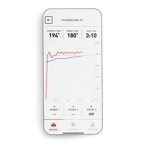 Application mobile pour barbecue - Kamado Joe - de surveillance / de contrôle / pour cuisine