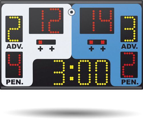Tableau des scores - CHRONOTOP JIU-JITSU - Bodet Sport
