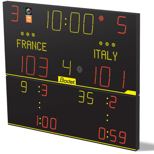 Tableau des scores - 8NT325 ALPHA - Bodet Sport
