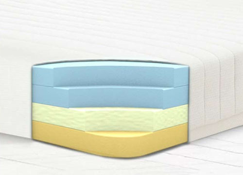 Matelas double - PLUS - Get Laid Beds - en mousse / à mémoire de forme