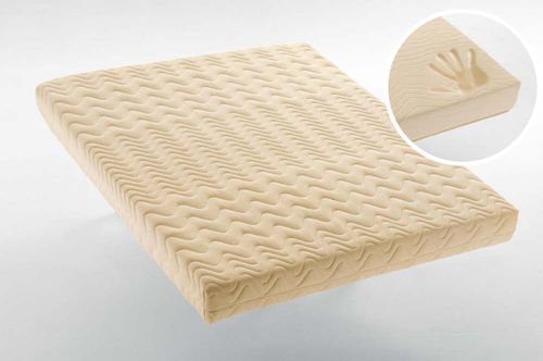 Matelas double - ANALLERGICO - LAMPOLET - en polyuréthane / en mousse visco-élastique / à mémoire de forme