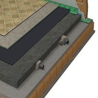 Sous-couche acoustique en rouleau - SYLPRO - DECIBEL PLC - en caoutchouc / SBR / pour plancher