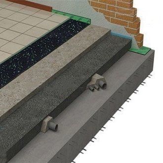 Sous-couche acoustique en rouleau - SYLCER - DECIBEL PLC - en caoutchouc recyclé / SBR / pour plancher
