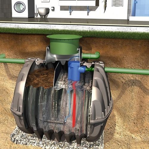 Micro station d'épuration d'eau - ONE2CLEANXTRA - GRAF International - d'eau usée / en PE / d'eau