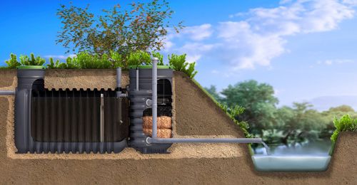 Micro station d'épuration d'eau - EASYCOMPACT - GRAF International - d'eau usée / en PE / compacte