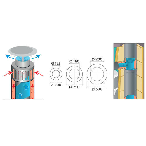 Chauffe-eau électrique - Edel ACE - AIRELEC - à poser / sur toiture / vertical