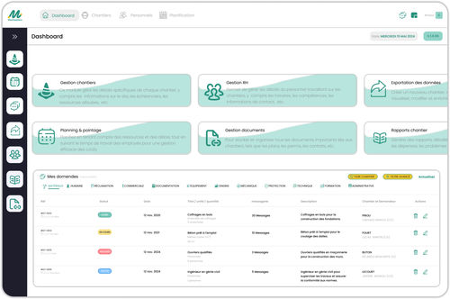 Logiciel de surveillance - MesChantiers.io - de gestion de chantier / de gestion de production / de gestion de projet