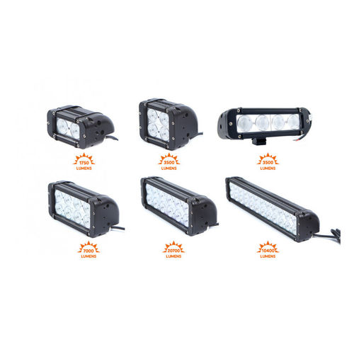 Projecteur IP68 - PRO-HD-LED - ENERGIE MOBILE - à LED / professionnel / d'intérieur