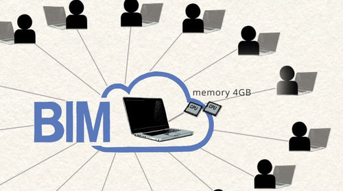 Logiciel de conception - BIMCLOUD - Graphisoft - de gestion de projet / de surveillance / d'architecture