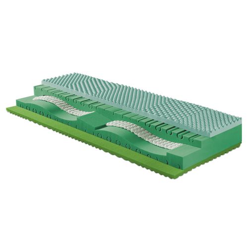 Matelas double - FORMULA DRYFEEL® - CASAMANIA HORM - simple / à mémoire de forme / à ressorts ensachés