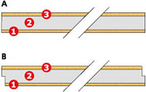 Panneau sandwich isolant pour façade - ISOSANDWICH® 5000 2K - ISOSYSTEM - face en bois
