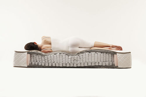 Matelas double - SUPERB – LOW HAZARD - Milano Bedding - en mousse / en polyuréthane / à ressorts