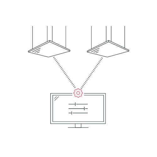 Unité de contrôle centrale - ETHERNET2DALI - GLAMOX