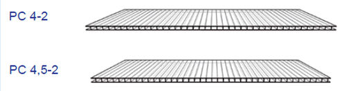 Panneau en polycarbonate en nid d'abeille - 2540-4 IN BICOLOR VERSIONS - Rodeca GmbH - pour mur-rideau