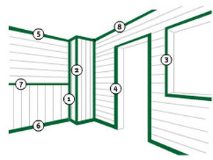 Profilé pour porte en PVC - Dumaplast Extrusion