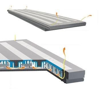 Dalle de plancher préfabriquée en béton armé - ECO VENTILATO - Styl-Comp - pour toit / isolante
