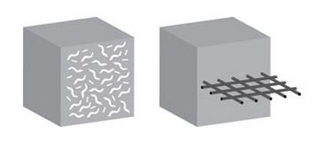 Fibre de renforcement pour béton - ADVANCED - Cemex