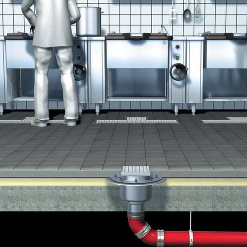 Siphon de sol en polymère - FERROFIX - KESSEL - en inox / pour cuisine / carré