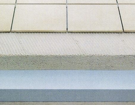 Isolant thermo-acoustique - STYROFOAM™ 200 BE-A - Dow France - en polystyrène extrudé / en panneaux rigides / pour toiture