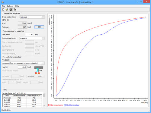 Logiciel de calcul - HEAT TRANSFER - FINE - d'analyse structurelle / pour structure en acier / pour la conception anti-incendie