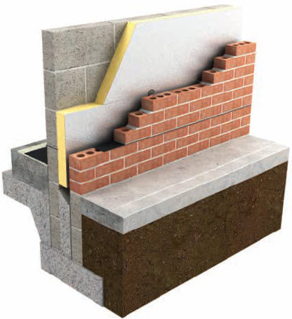 Isolant thermo-acoustique - XO/CW - Xtratherm - en polyuréthane expansé (PUR) / en panneaux / pour isolation thermique par l'extérieur (ITE)