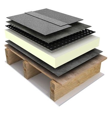 Membrane bitumineuse pour toiture-terrasse - DERBIGUM - Alumasc Exterior Building Products - auto-adhésive