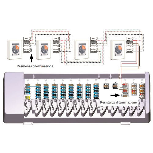 Régulateur de chauffage mural - °CALEONBOX  - SOREL GmbH Mikroelektronik  - pour chauffage au sol