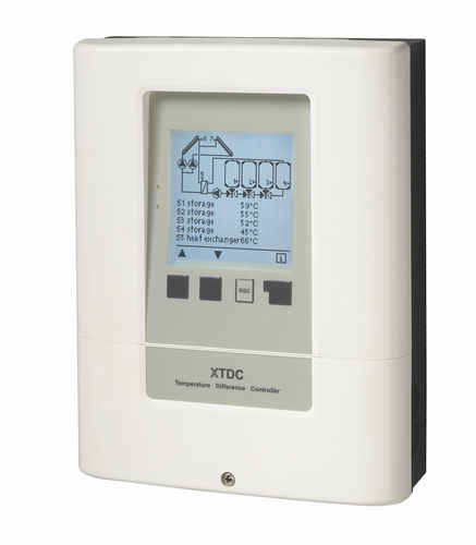 Régulateur solaire - XTDC - SOREL GmbH Mikroelektronik 