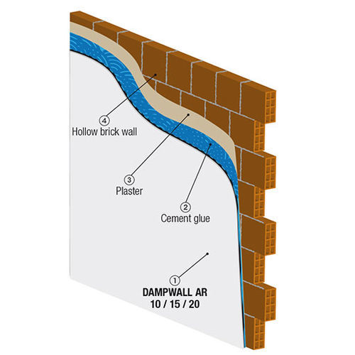 Panneau acoustique pour mur - Dampwall AR - PROJECT FOR BUILDING SPA - en caoutchouc / blanc / résidentiel