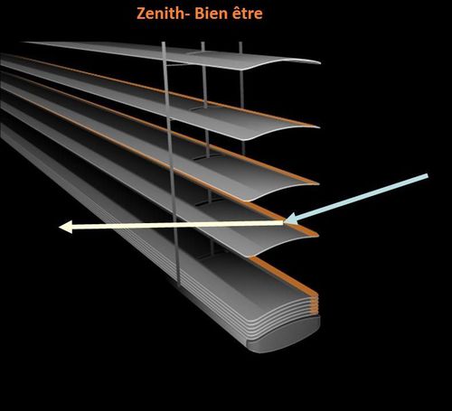 Store vénitien - ZENITH - Contrejour - pour fenêtre / en aluminium / professionnel