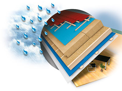 Isolant thermique - HDP-Q11 STANDARD  - Varie - en fibre de bois / en panneaux rigides / pour plafond
