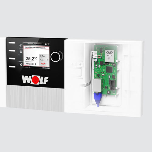 module d'interface router - WOLF