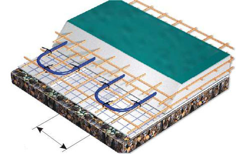 Chauffage au sol à eau chaude - INDUSTRY - Jupiter Underfloor Heating - industriel