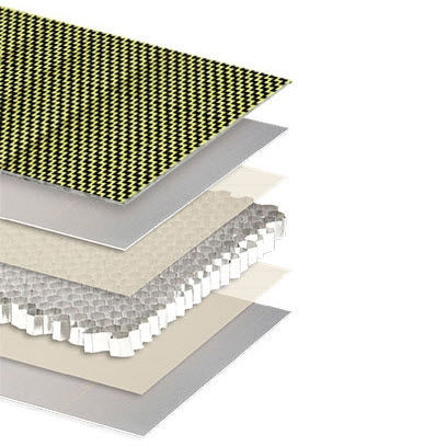 Panneau sandwich pour couverture - BALISTIC - Cel Components S.r.l. - pour cloison / pour sol / face en aluminium