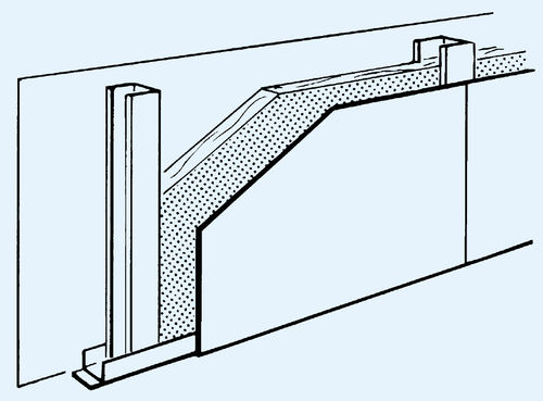 Plaque de plâtre acoustique - R 1.2401 - Saint Gobain Rigips