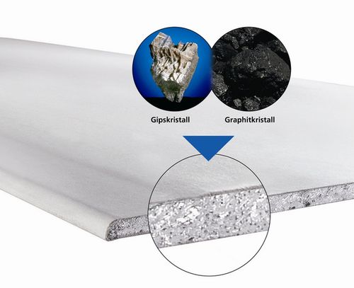 Plaque de plâtre à haute résistance - CLIMAFIT - Saint Gobain Rigips