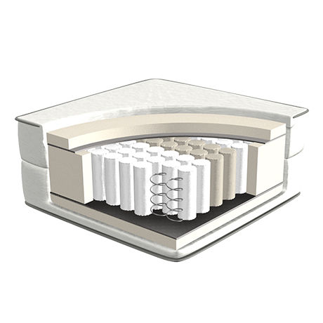 Matelas simple - 70906 - LIFETIME Kidsrooms - à ressorts ensachés / 90x200 cm / pour enfant