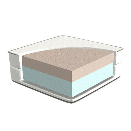 Matelas simple - 70905 - LIFETIME Kidsrooms - en mousse / en latex / 90x200 cm