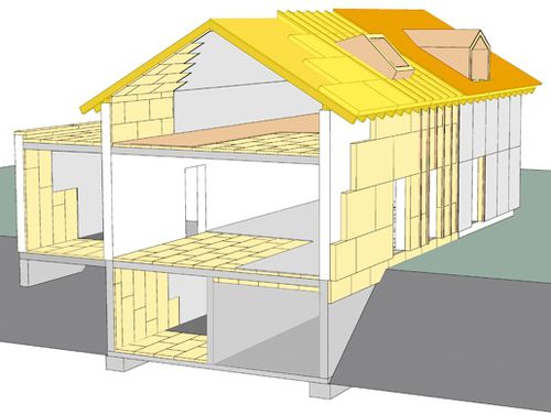 Complexe de doublage âme en polyuréthane PUR - LINITHERM PAL GK / GKL - Linzmeier Bauelemente GmbH  - 1 face bois / pour toiture