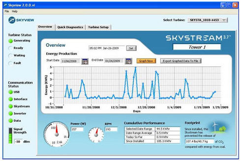 Logiciel de surveillance - SKYVIEW 2.0 - XZERES Wind - pour installation éolienne