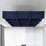 panneau d'absorption acoustique pour mur